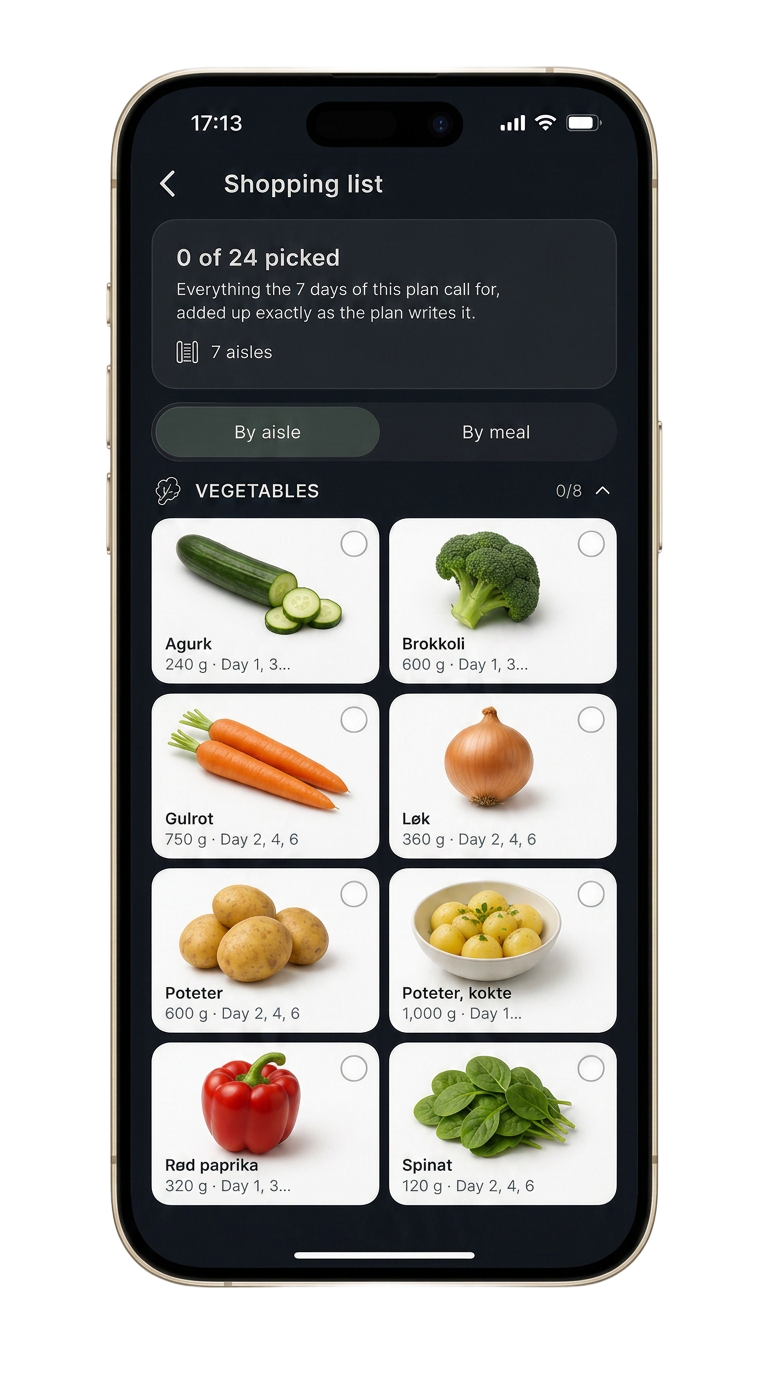 Automatisk handleliste i Vegiano-appen